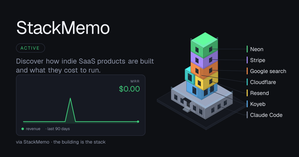 StackMemo: a dashboard that tracks the costs, revenue and KPIs of all your side projects by syncing 